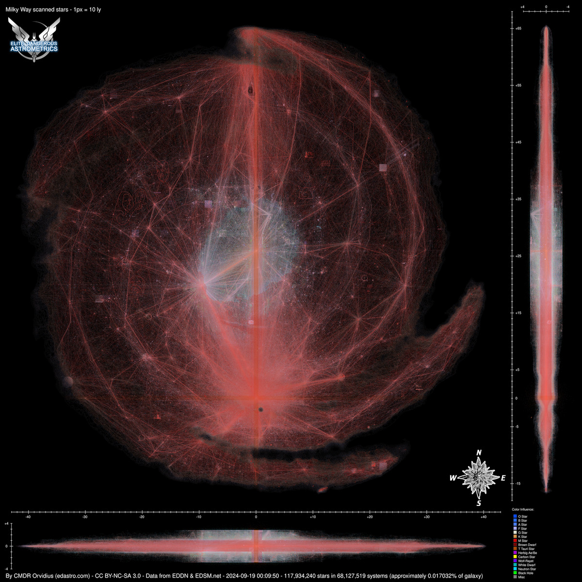 Elite Dangerous Astrometrics