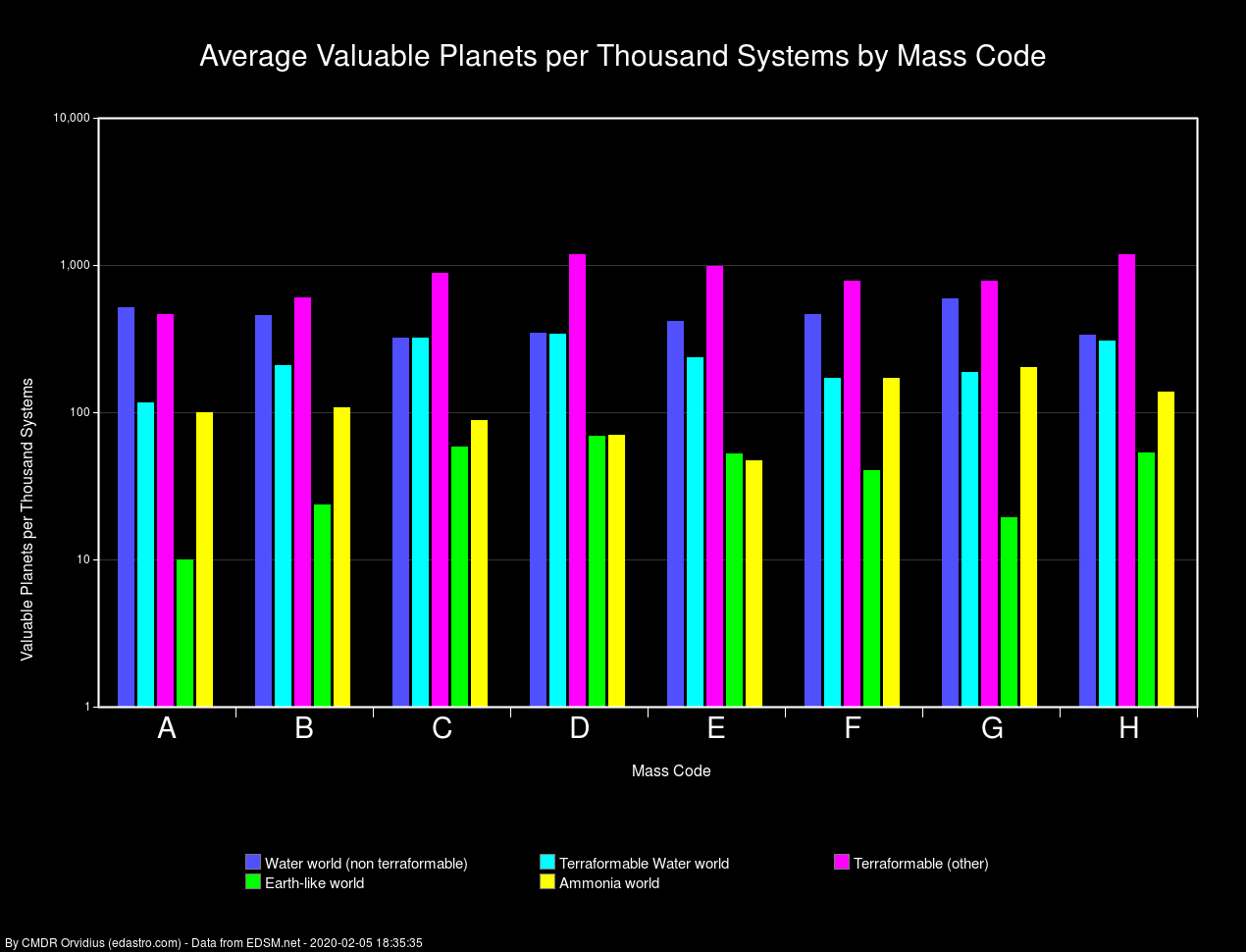 systemmassplanets.png