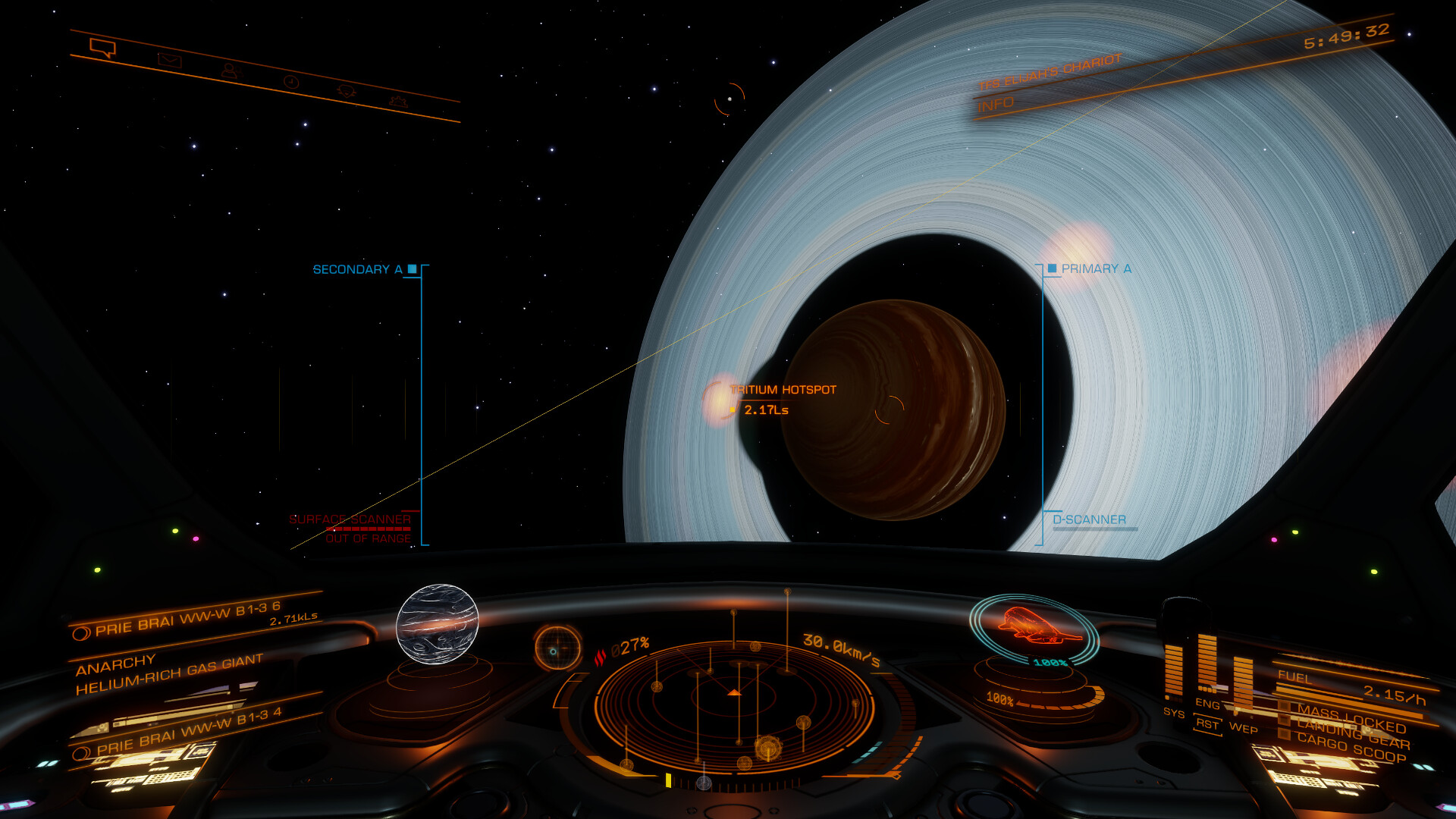 Tritium Hotspot
