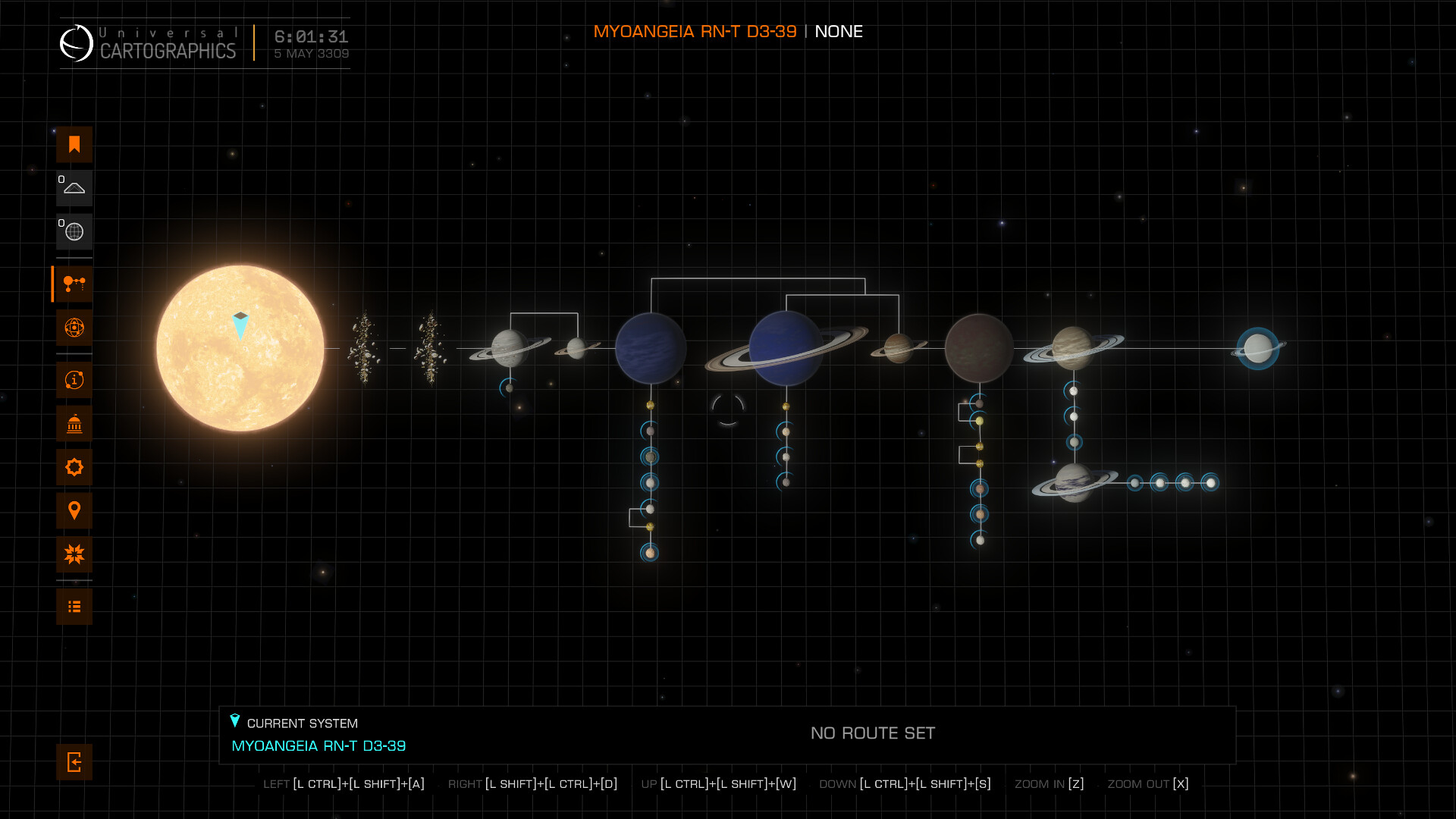 System Map