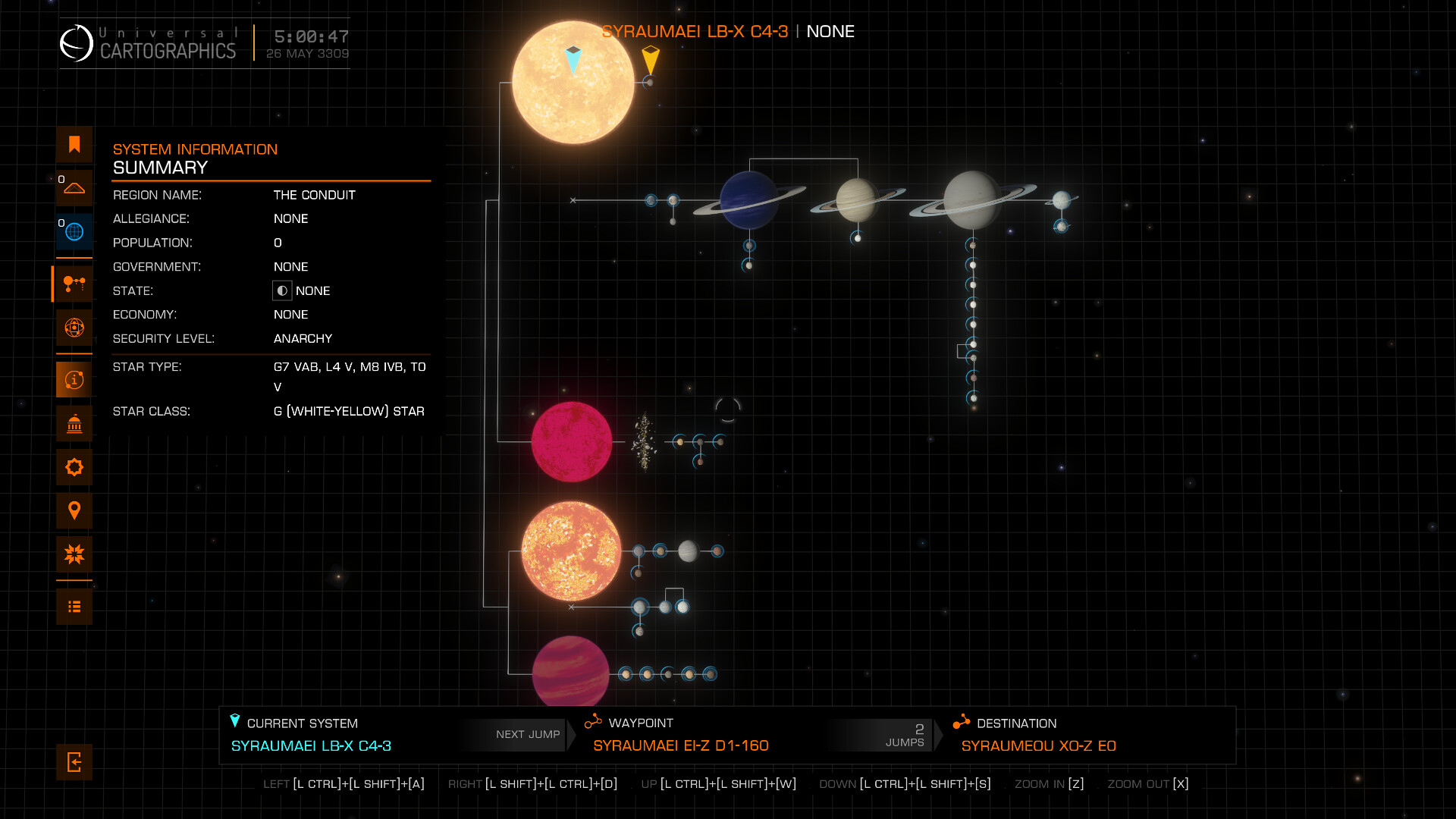 System map