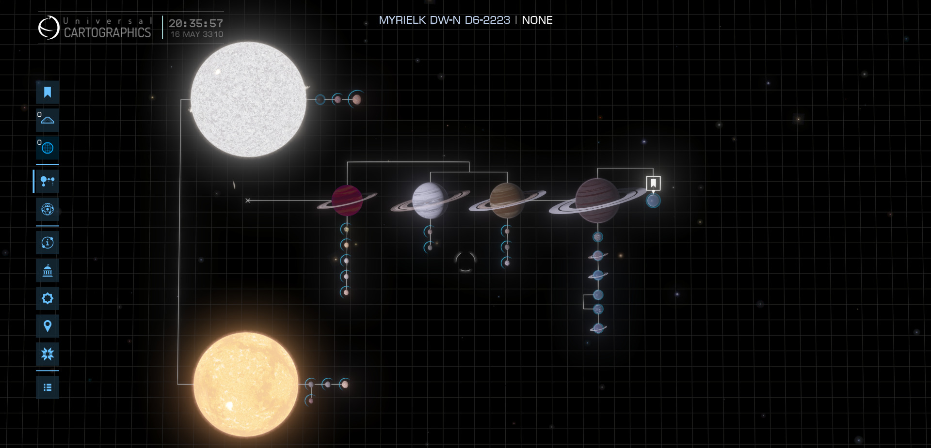 System Map 2