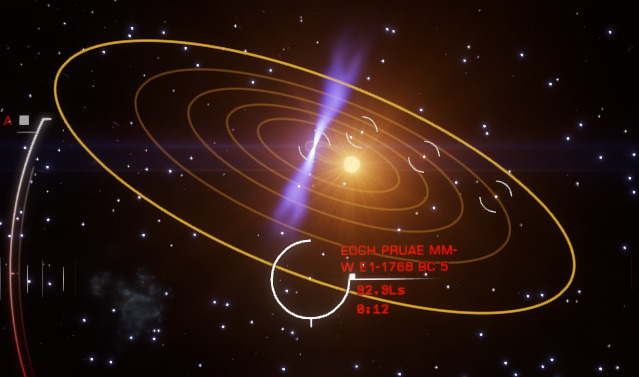 View on the system