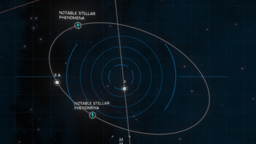 3 a Lagrange Clouds